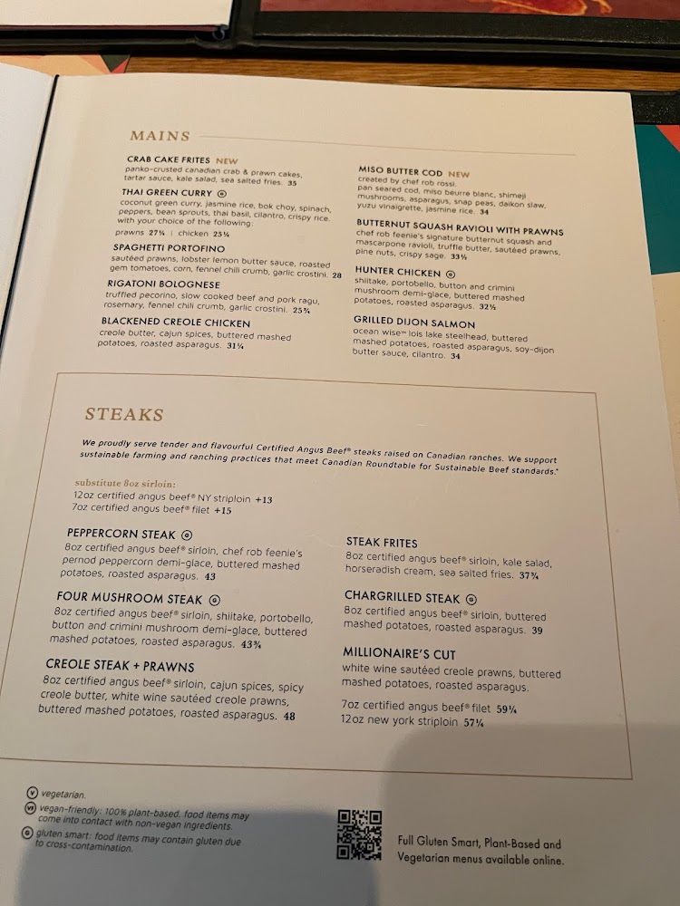 Cactus Club Cafe Sherway Gardens Menu (Updated 06/2026)