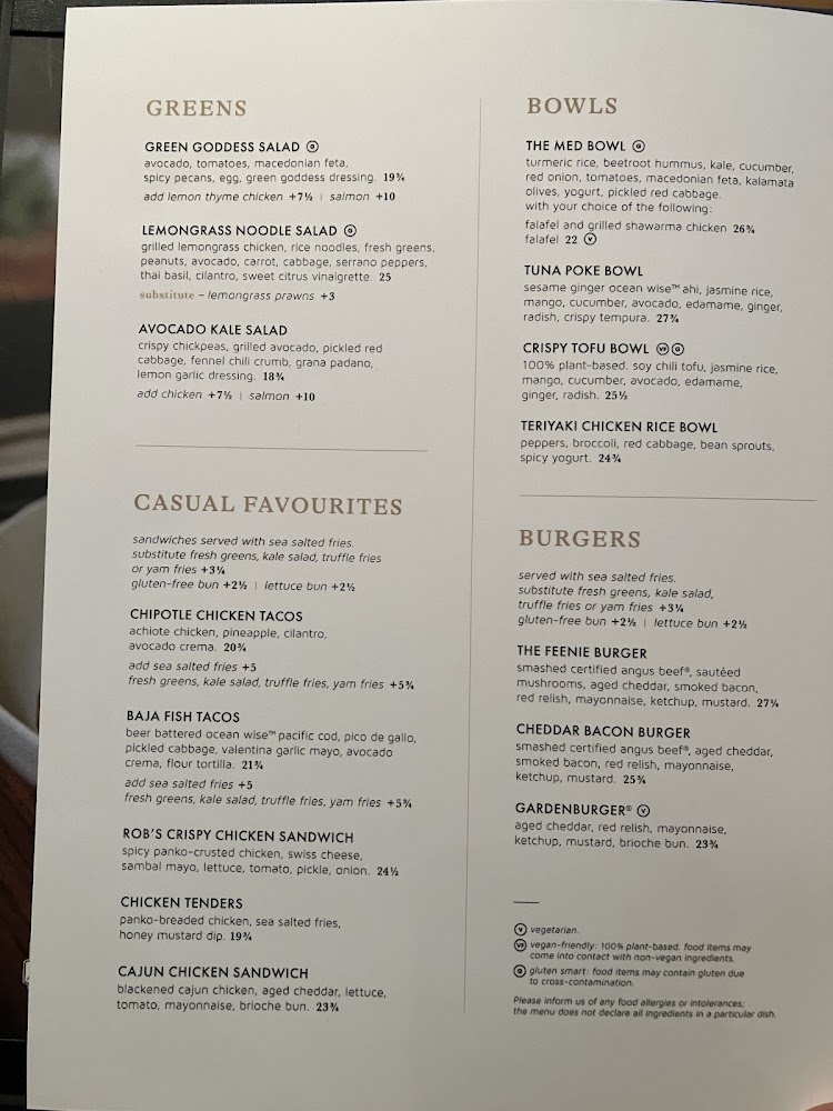Cactus Club Cafe Sherway Gardens Menu (Updated 06/2026)